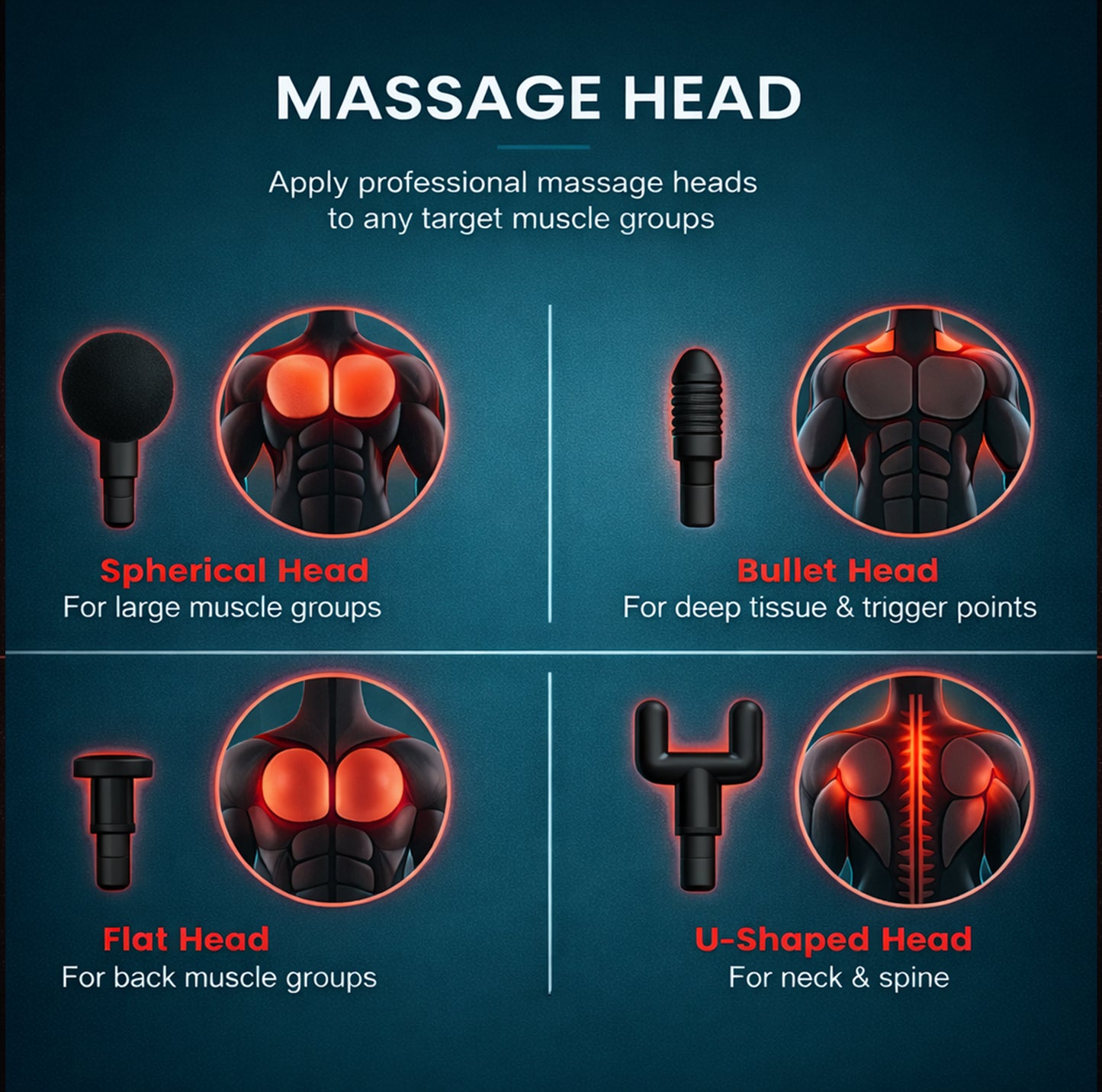 Deep Relief Massager Gun