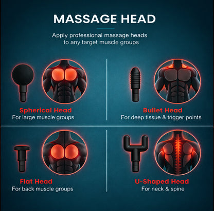Deep Relief Massager Gun